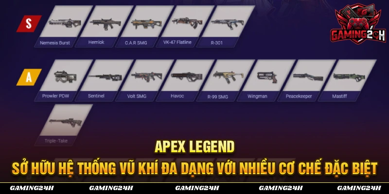 Apex Legends sở hữu danh sách vũ khí đa dạng với nhiều vũ khí đa dạng